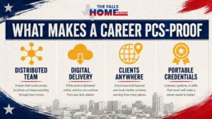 Four criteria that make a career survive a military PCS move 